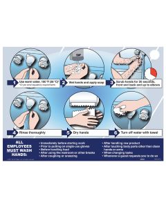 Handwash Stickers, Pack of 4